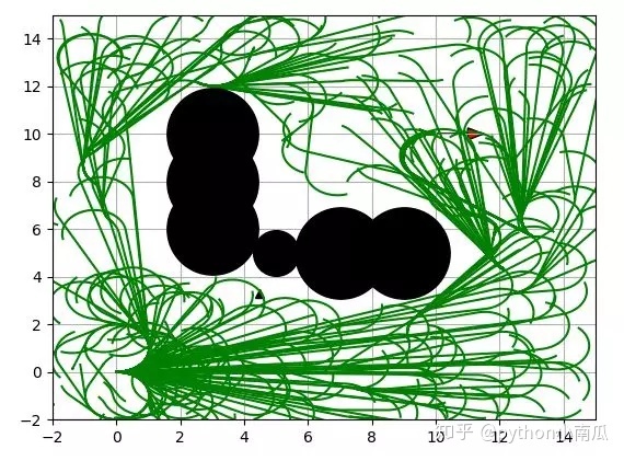 python带通滤波求系数_算法速学速用大辞典 pdf_29