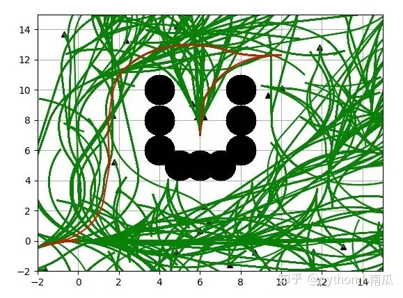 python带通滤波求系数_卡尔曼滤波器代码python_33