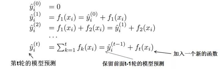 基于贝叶斯优化的随机森林_过拟合_04