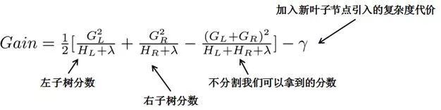 基于贝叶斯优化的随机森林_基于贝叶斯优化的随机森林_06