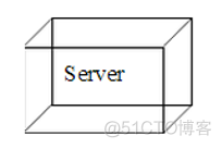 android uml元素_UML_08