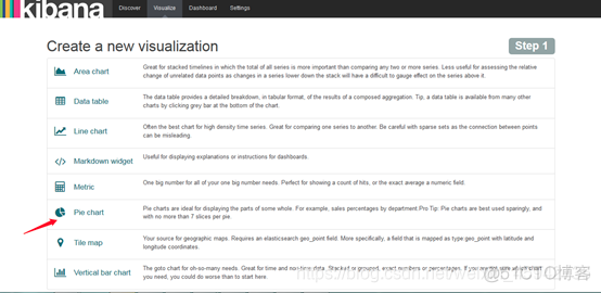 kibana 对应集群的es_firefox_11