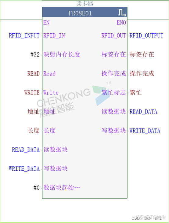 java开发基恩士PLC_IP_17