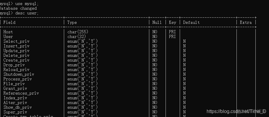 用户赋权 mysql root权限_mysql_08