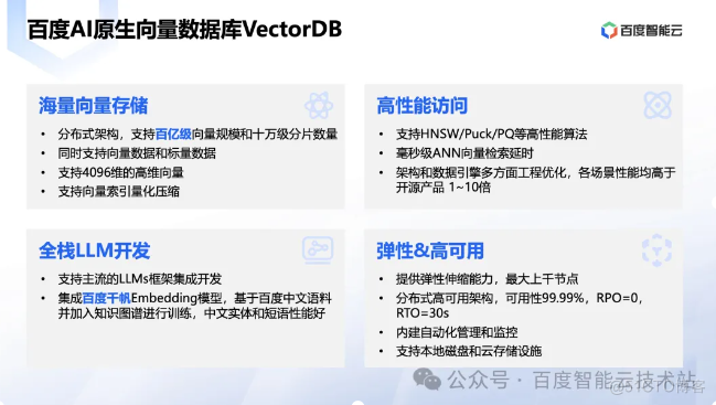 百度智能云向量数据库创新和应用实践分享_数据库_08