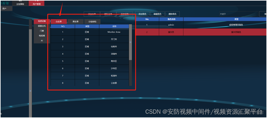 国网新能源充电桩站场视频汇聚系统建设方案_新能源_04