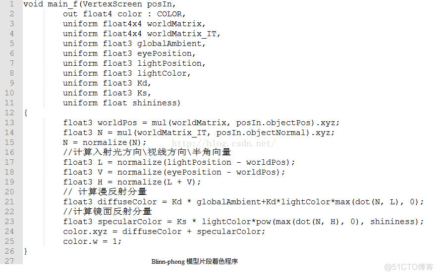 程序使用GPU的代码_浮点数_04