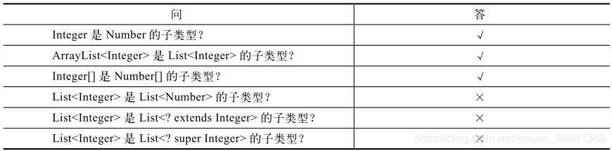 java如何重新设置response请求头_反序列化_03