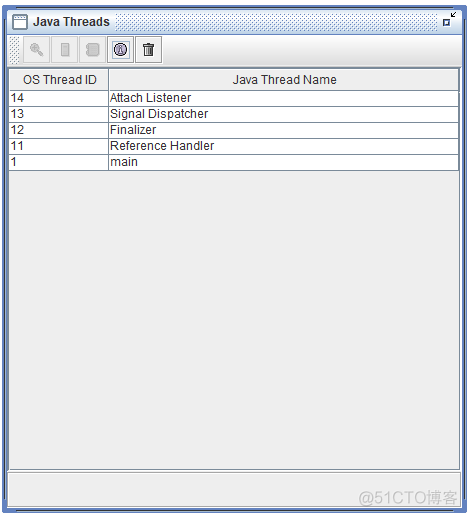 java HSBC 是什么_虚方法_06