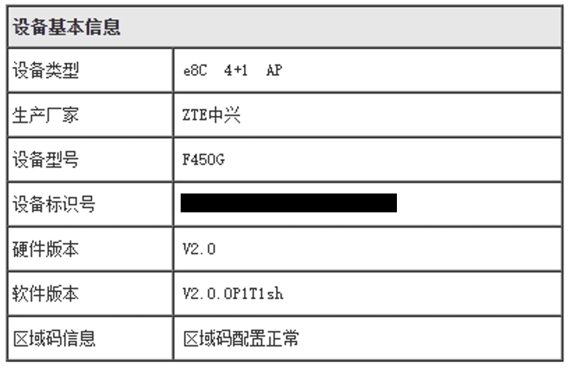 中兴光猫 vlan 绑定灰色_中兴光猫 vlan 绑定灰色