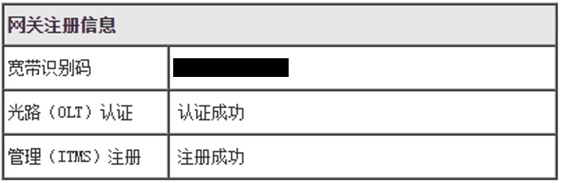 中兴光猫 vlan 绑定灰色_DM_03