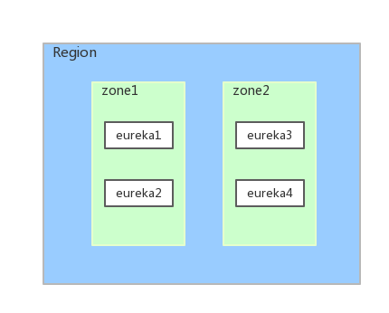 springcloud flowable 打印sql_devops_03