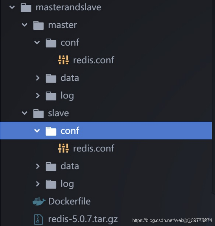 springboot 连接redis主从集群yml_redis_11