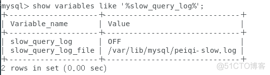 mysql执行过程 filtered_缓冲池_35