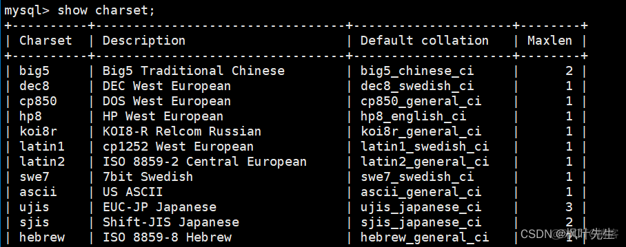 mysql 原值减去一个数_ci_09