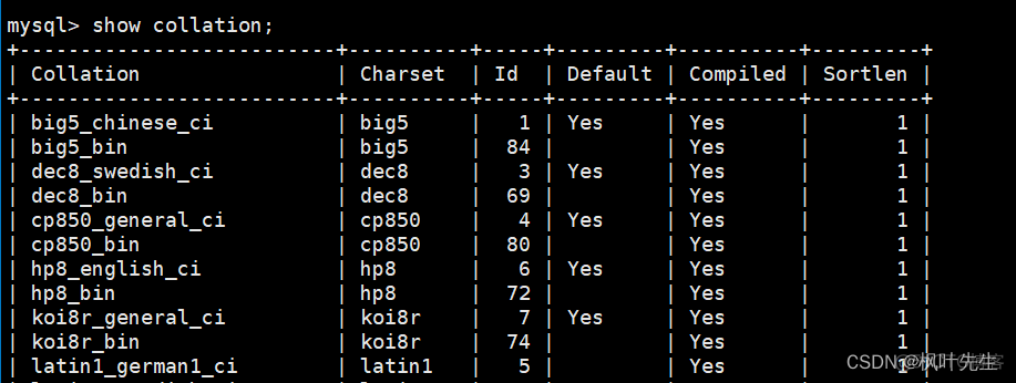 mysql 原值减去一个数_学习_10