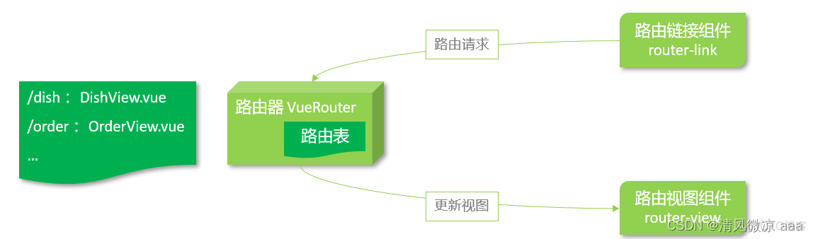 ios 图片跨域共享_ios 图片跨域共享_71