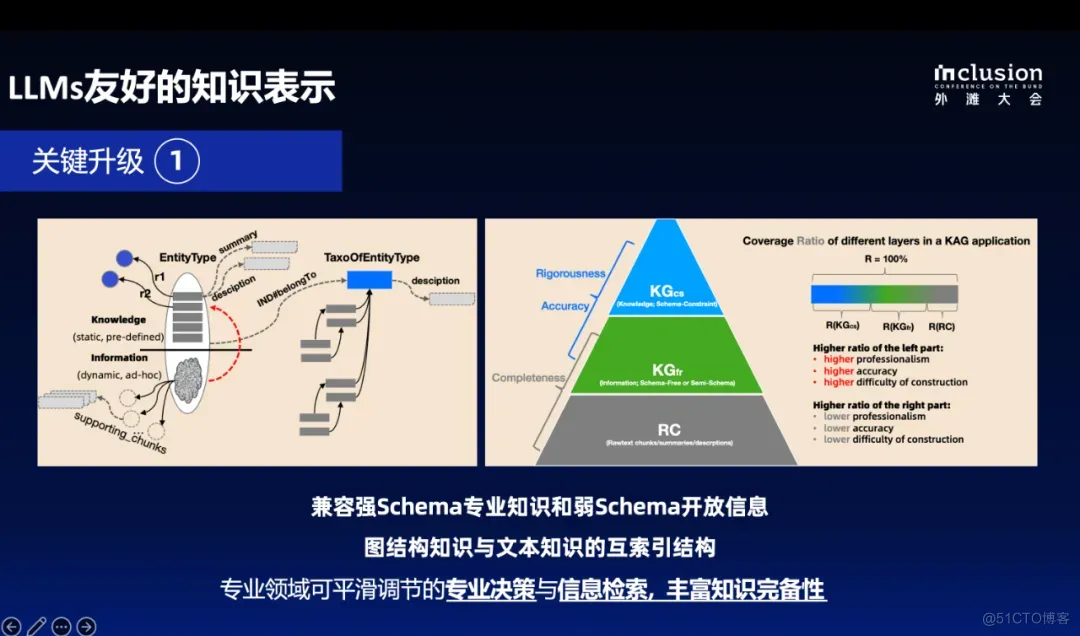 51c大模型~合集51_大模型_24