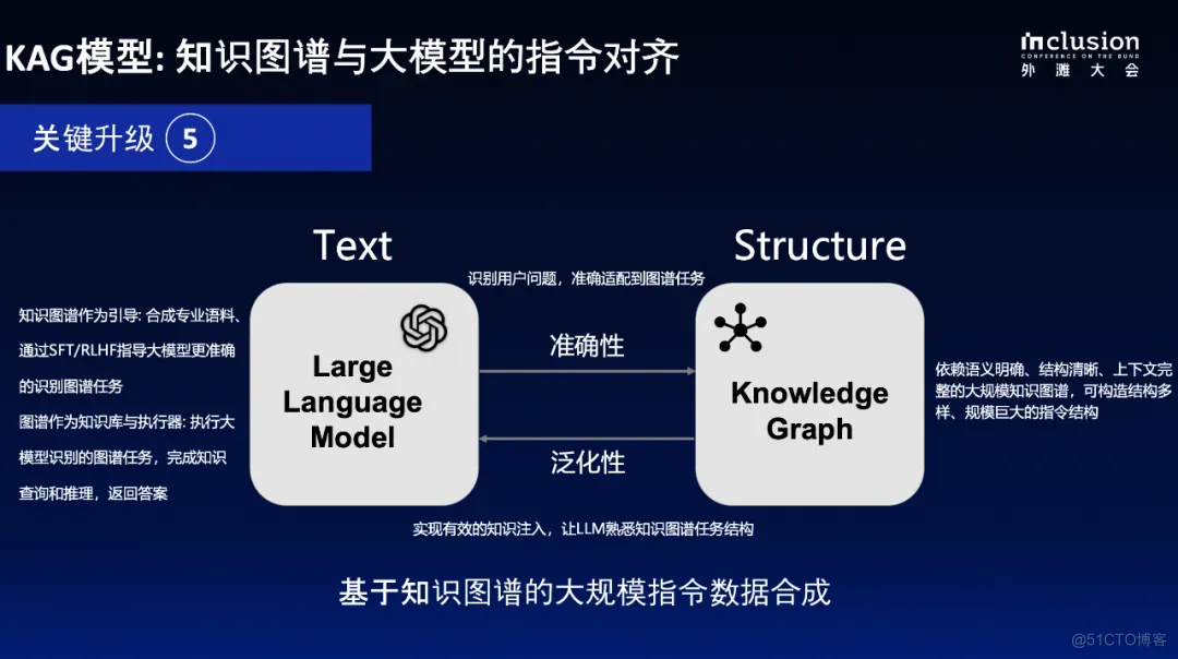 51c大模型~合集51_大模型_28