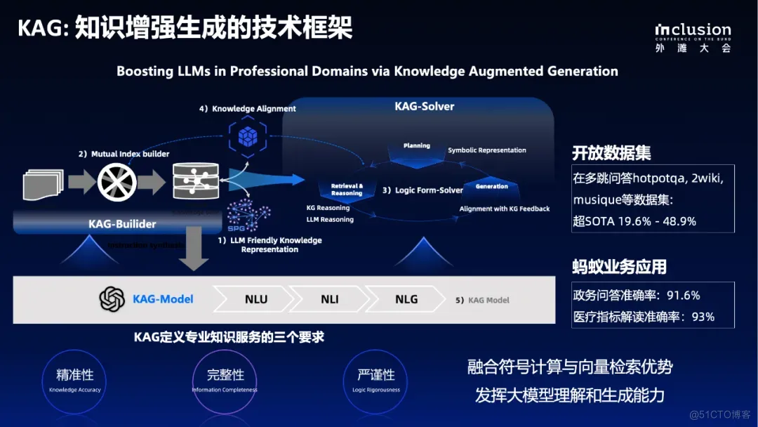 51c大模型~合集51_大模型_23