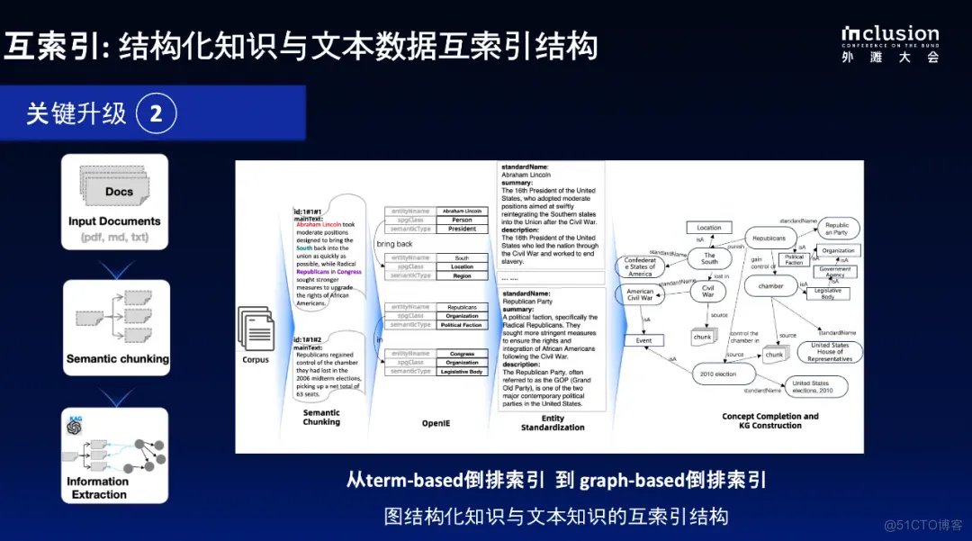 51c大模型~合集51_大模型_25