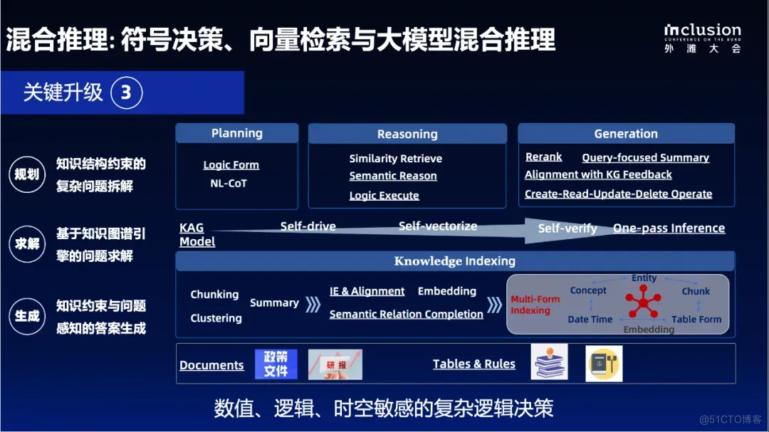 51c大模型~合集51_大模型_26