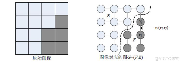 python PIL image图片切割_大数据_04