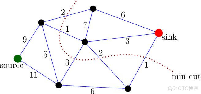 python PIL image图片切割_编程语言_05