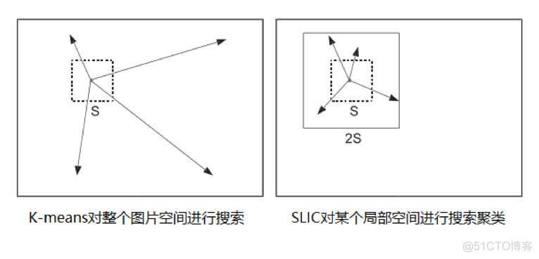 python PIL image图片切割_python_12