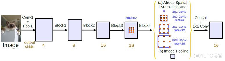 python PIL image图片切割_编程语言_15