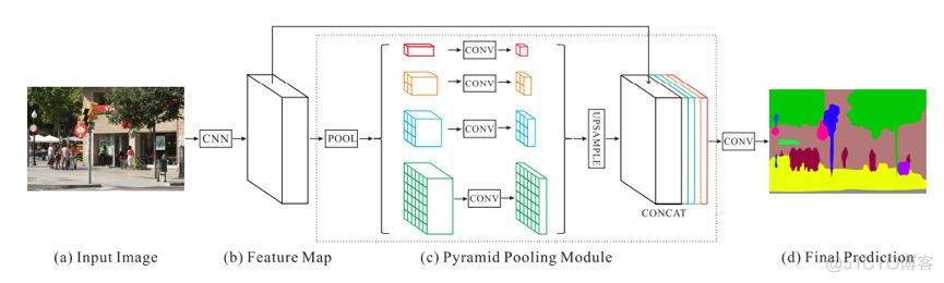 python PIL image图片切割_聚类_16