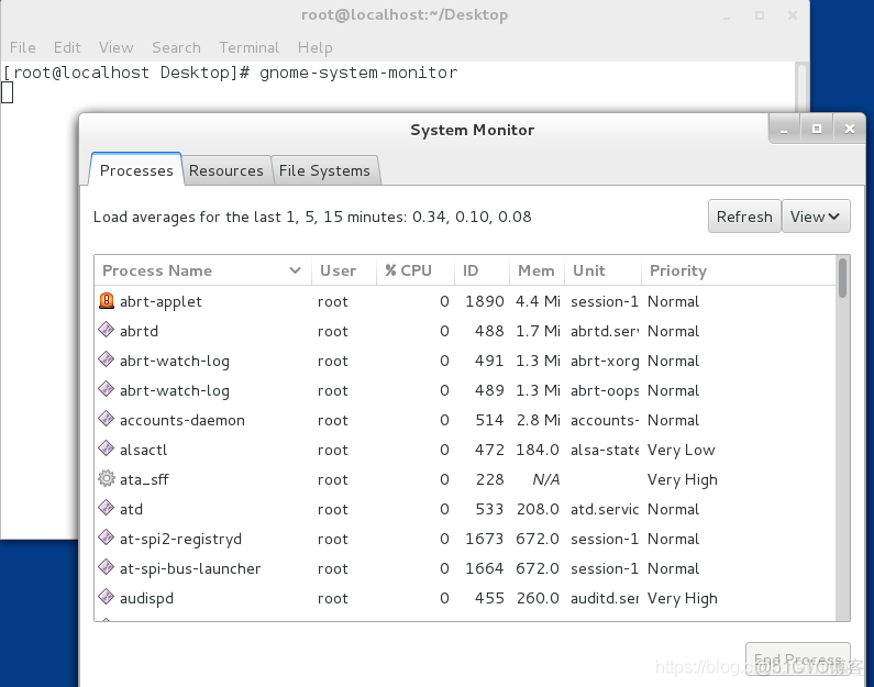 linux进程调用system失败_优先级