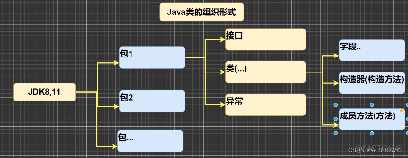 java快速将变量的内容保存为文件_System_02