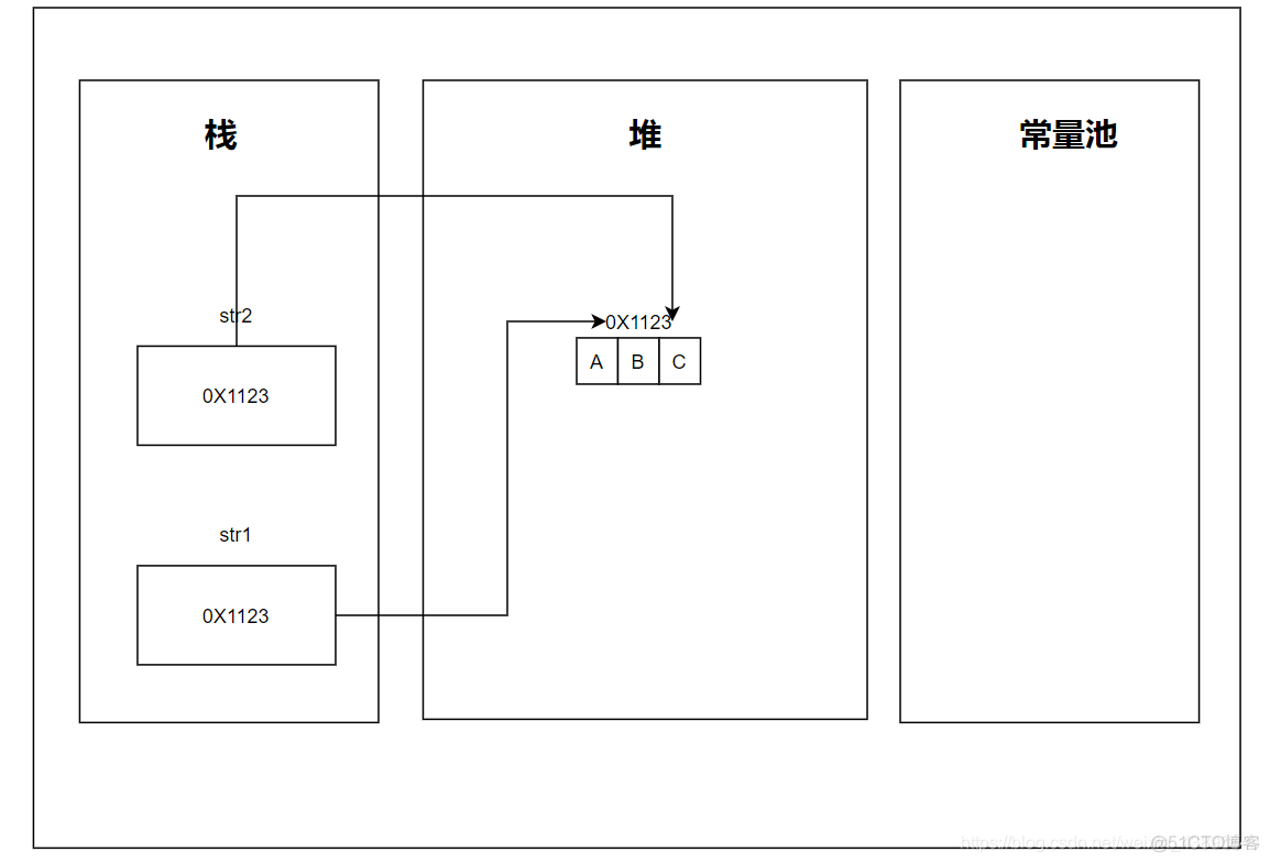 java 国际电话区号枚举_java 国际电话区号枚举_06