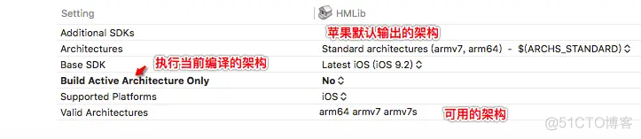 ios 查看动态库静态库_.a文件_13