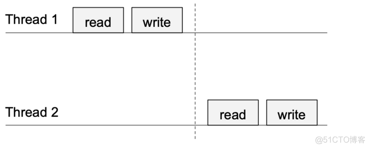 idea android真机调试无法运行_Java_19