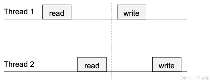 idea android真机调试无法运行_intellij idea_20