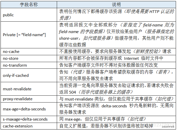 android 仿系统图库_android 仿系统图库_02