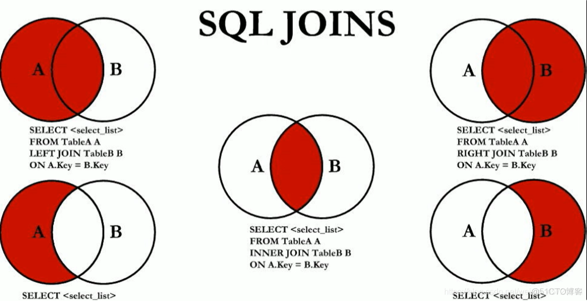 TDSQL for MySQL单机版_TDSQL for MySQL单机版_04