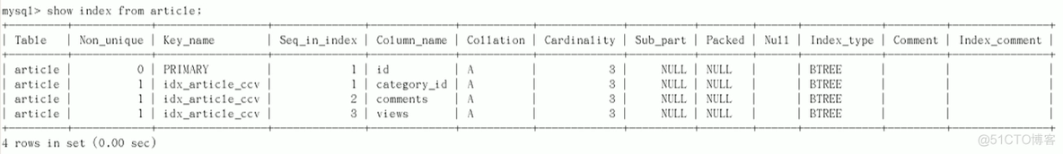 TDSQL for MySQL单机版_SQL_07