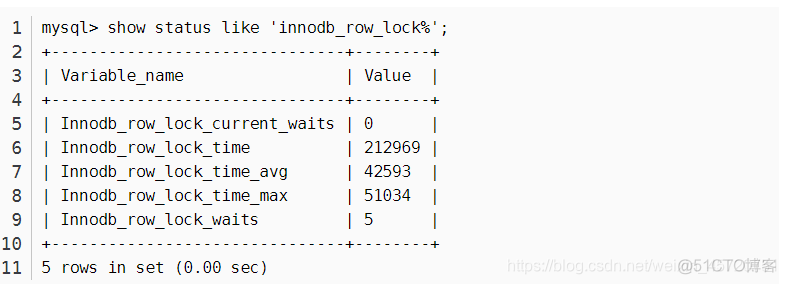 TDSQL for MySQL单机版_MySQL_19