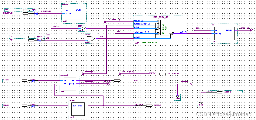 深度学习fpga 特征提取_数据采集_03