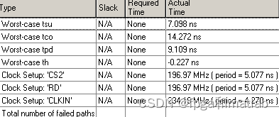 深度学习fpga 特征提取_NATURAL_05