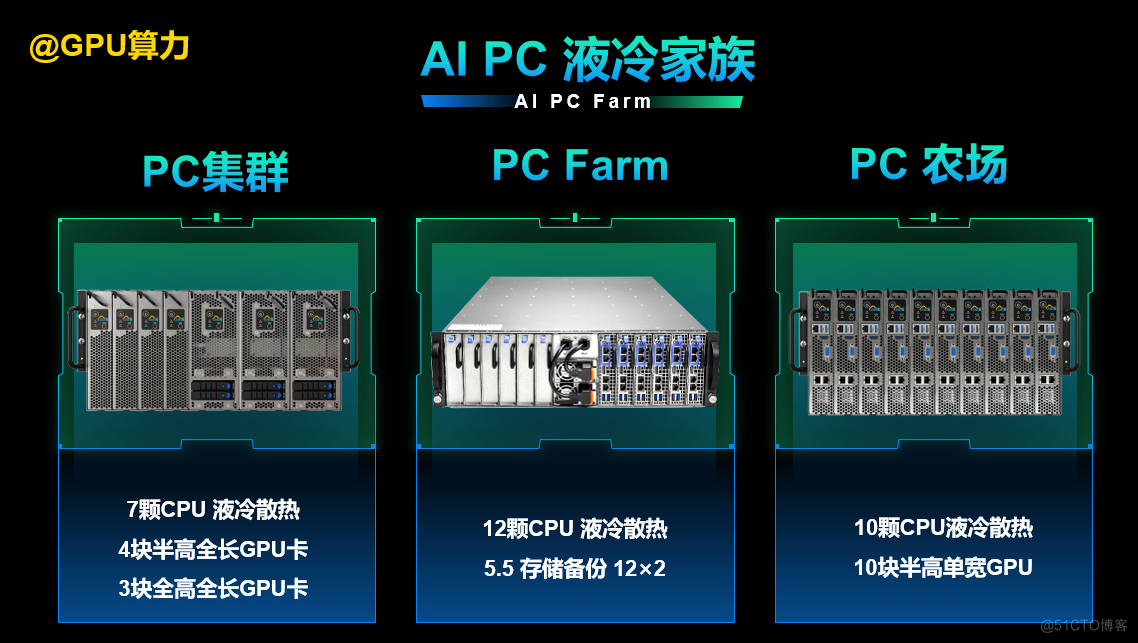 《黑神话：悟空》—— 高科技点亮西游神话璀璨之路_GPU算力_06