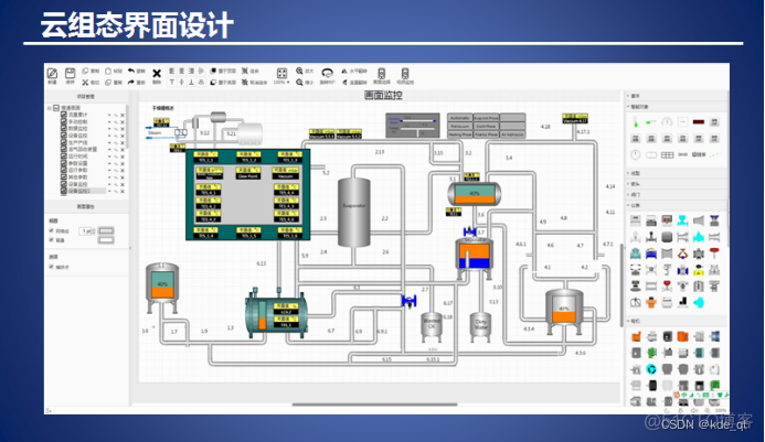 java opcua 读取wincc数据_人工智能_03