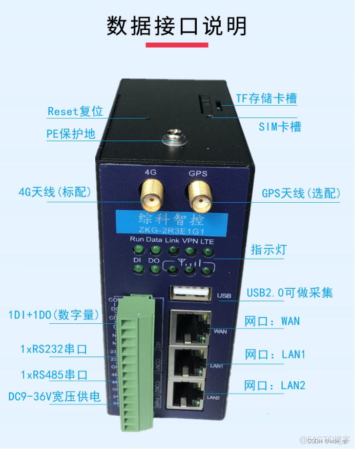 java opcua 读取wincc数据_网络_04