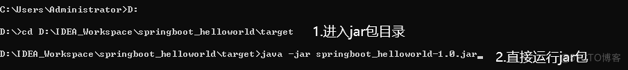 SpringBoot(一)_spring_12