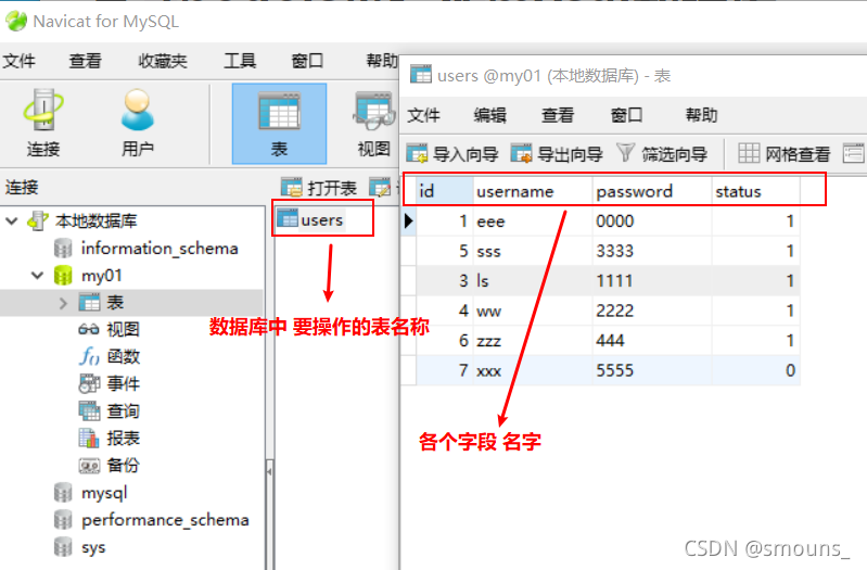 nodejs mysql2 封装对象_数据