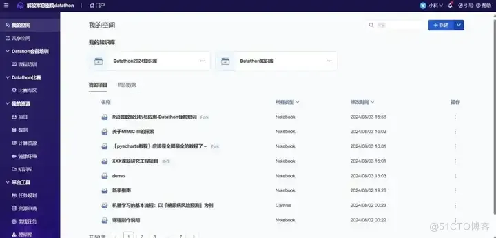 2024 医疗 Datathon 又叕来啦~！“理-工-医-信”跨学科联合科研，以数据驱动医疗实践_数据分析_02