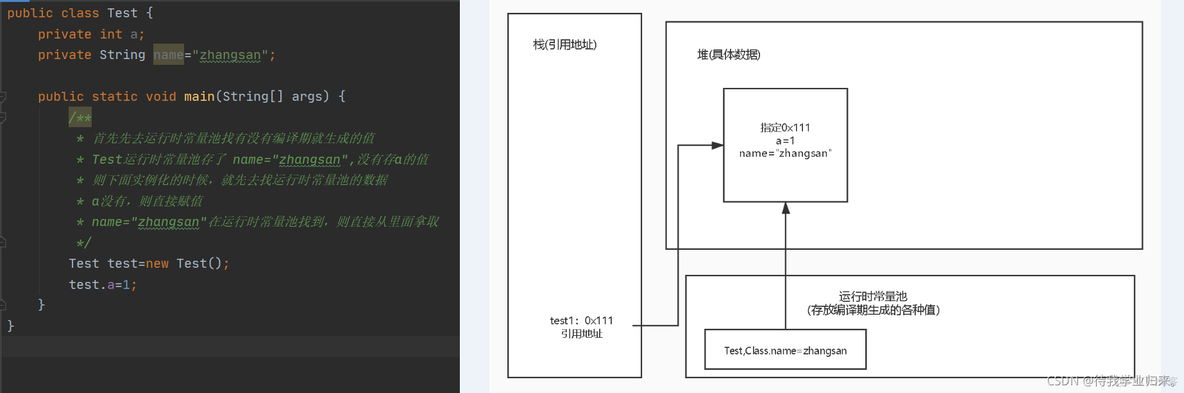 java 项目部署如何配置虚拟路径_jvm_08